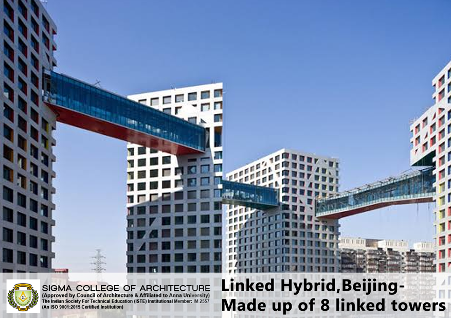  Linked Hybrid,Beijing- Made up of 8 linked towers